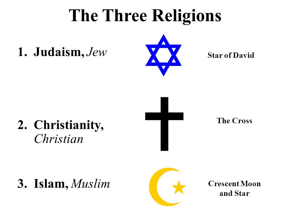 Compare Christianity and Judaism